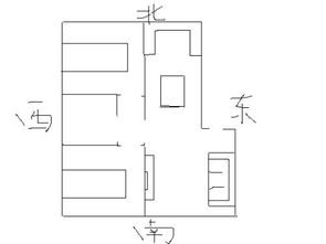 请指点阳宅风水 