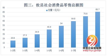 2021年经济形势分析