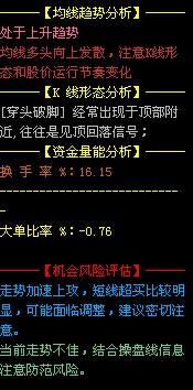 000151中成股份可以买吗，明天走势如何，会大涨吗