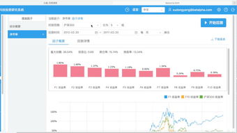 股票的净资和市净是什么意思