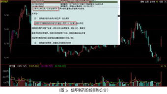 股票增持是好还是坏 回购和增持的区别