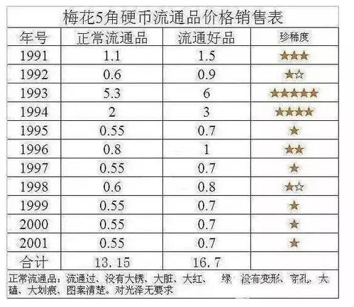 银行办卡风险提醒怎么取消信用卡为什么会提示风险交易异常应该怎么解除呢