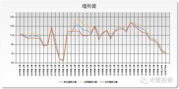 台湾楼市已进入下跌周期,大陆房价呢 