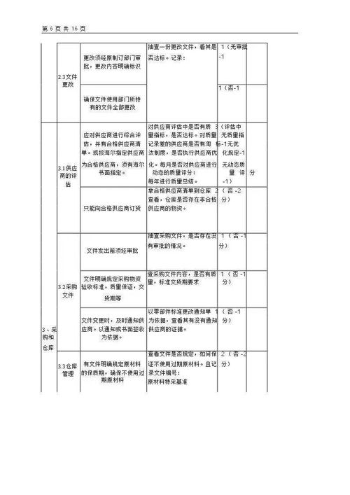 对公司班子评价范文-评价公司优缺点句子？