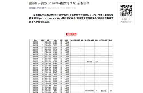 华东交大录取线2023年是多少？华东交通大学专科分数线多少呀