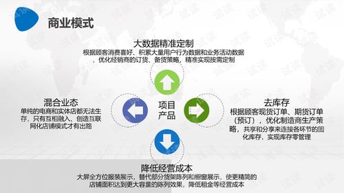 服装行业新零售产品推广策划整体解决方案.ppt