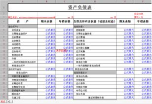 会计的四大财务报表是哪四个，分别是做什么用的？