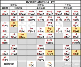 风水命理粤语讲解大全集(风水命理,什么是有图有真相呢)