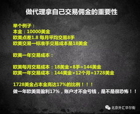 做外汇90 的外汇交易者稳稳亏损的原因