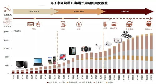 趋势大概率延续这一句是什么意思