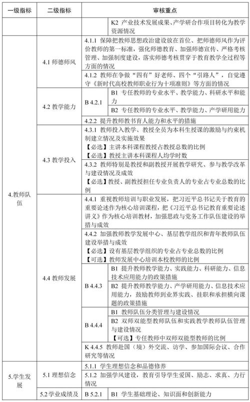 新一轮本科教育教学审核评估