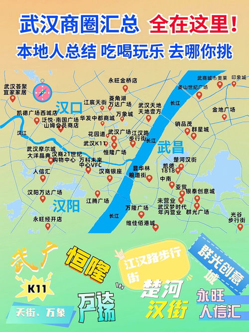 武汉商圈汇总,本地人原创旅游攻略干货分享 