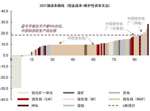 印占中金星盘,印占星盘在线查询 八字怎么看印在哪