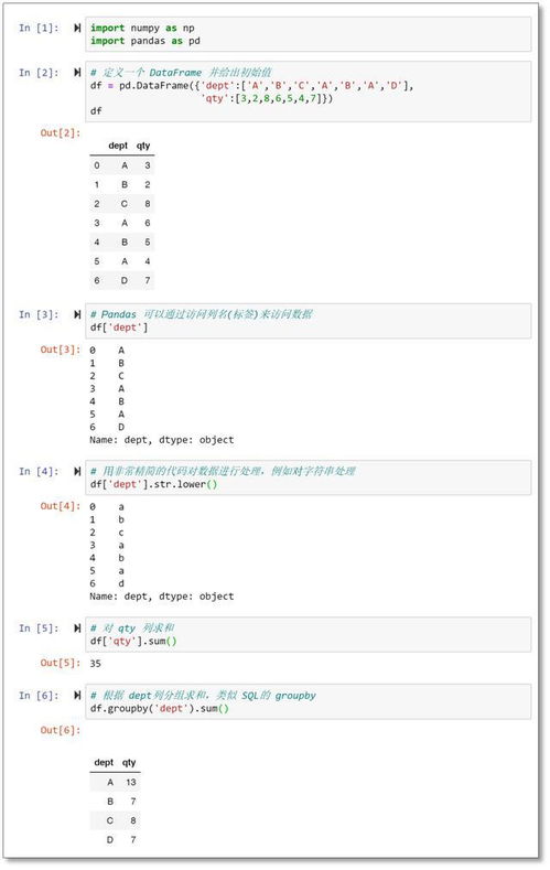 智能表格查重工具，轻松标记重复数据