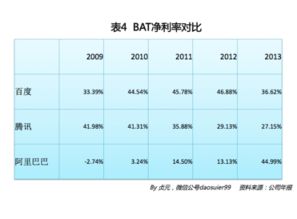 鸡尾酒会理论对我们的实际作用是什么