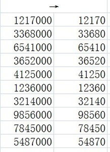 Excel 高手帮忙看看怎么在数后面加几个零,或者少几个零, 自己指定的 