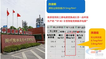 电除尘无法实现水泥行业超洁净排放 不见得