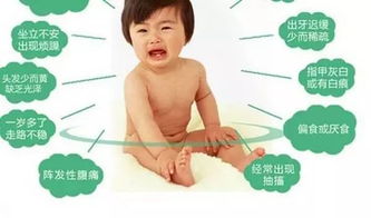 婴儿缺钙的表现和症状有哪些