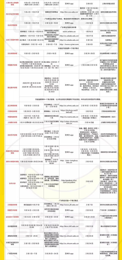 高考还剩下10天前还有机会吗