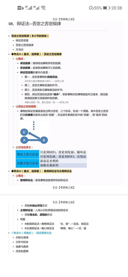 质与量的互变规律是什么？