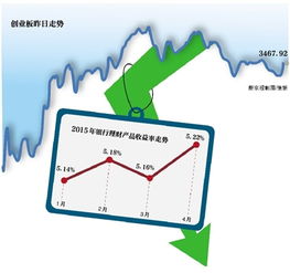 暴风科技，全通教育，安硕信息，都是创业板的吗？