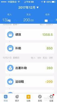 CF中如何又快又好的赚到10万GP？