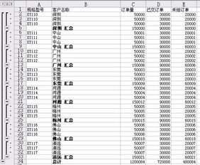 如何将分类汇总各项内容另存到单独的工作薄中 技巧操作 