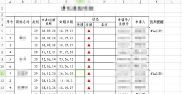 excel表格中如何设置日期到期自动提醒 ，关于设置日期文字提醒到期文案的信息