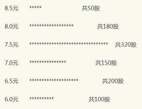 上海股市的收盘价是怎样产生的