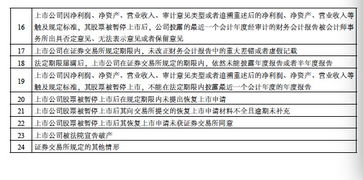 证监会拟推新规：加强制度约束以督促公司分红