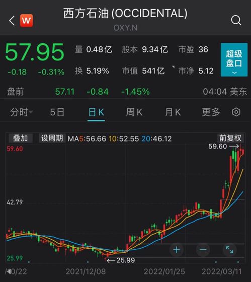 达力普控股股价上涨近5%，机构认为公司将从行业增长红利中受益