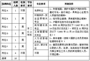 劳务派遣制员工问题：甲（用工单位）乙（派遣公司）丙（另一个派遣公司）