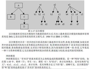 计算机类考不考专业知识