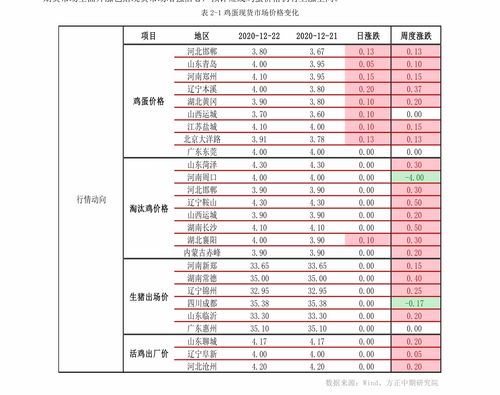 三本大学排名，安徽省三本大学有哪些