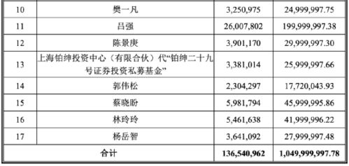 华夏基金撤销申购后为什么资金迟迟不到账？