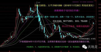 有可转债的正股永远涨不了百分之20吗