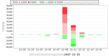 通用股份（601500）今日停牌的原因是什么