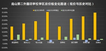 601111现在6.69是否还可以介入，有没有可能回落到比现在的价位低?给点意见，谢谢.