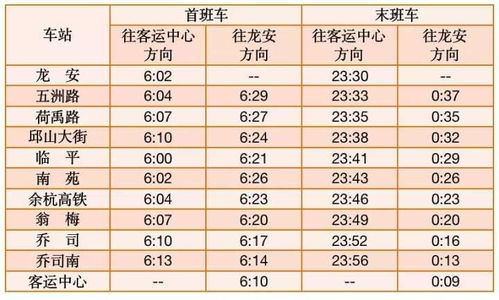 延长半小时 国庆假期最后两天杭州地铁运营时间调整 