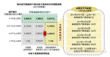 博弈注册网址-深度剖析网络博弈空间的优劣及其影响”