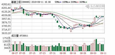 港股今天为什么大跌的最新相关信息