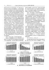 计算机工程与应用期刊收录 北大核心期刊 中国人文社会科学核心期刊 杂志之家 