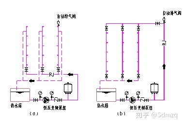 理解37 热水系统为匹配冷水系统而选用的形式 