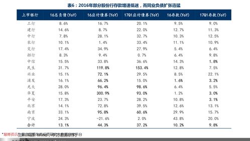 军人公积金一月多少,2023部队公积金最新政策是什么