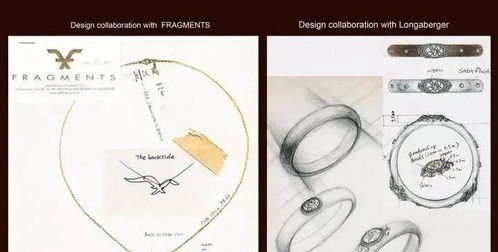 成为一名珠宝首饰设计师需要具备哪些基本技能
