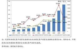 在金融危机背景下如何运用金融衍生工具来回避企业经营的风险？