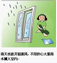 雨 雨 雨 季来了 担心房子变水帘洞 快试试内开内倒窗吧