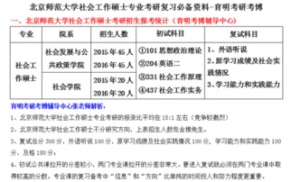 2017年北师大汉语国际教育硕士考研难度分析 