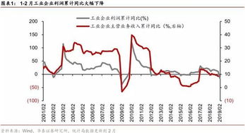 2022年8月4日，华泰证券脱颖而出，位居证券龙头股排名前十，涨幅超过3%。