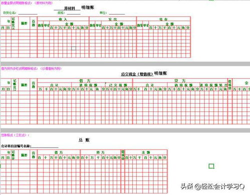 请问出纳一般多少钱工资？？？